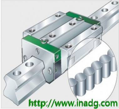 INA导轨TSX65-E，TSX65-E-G1，TSX65-E-G2，TSX65-E-G3，TSX65-E-G4