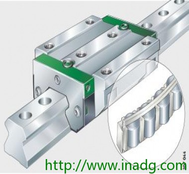  INA轴承INA导轨组件 INA滑块RWU25D-G3-V3