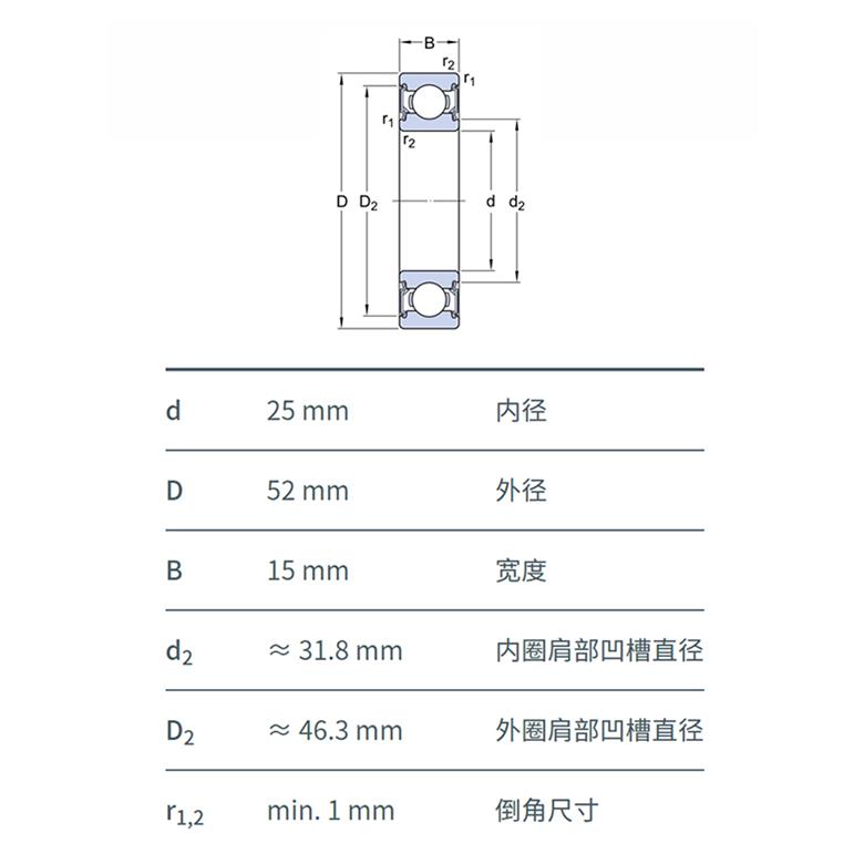 INA轴承代理商