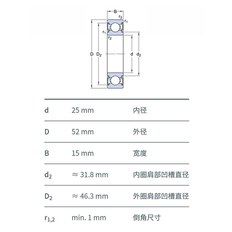 INA轴承代理商