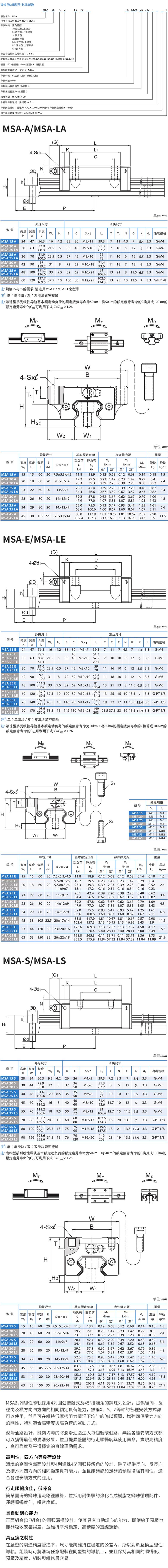 INA轴承代理商