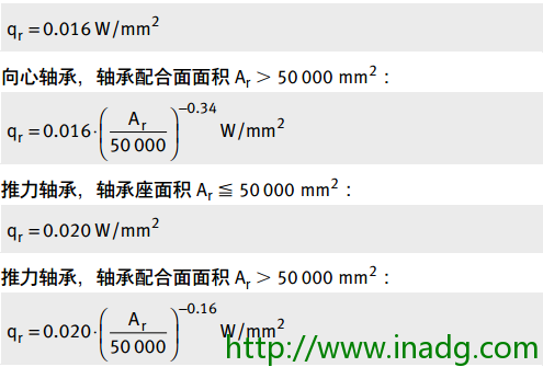 INA轴承代理商