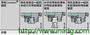 INA轴承代理商