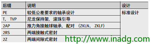 INA轴承代理商
