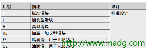 INA轴承代理商