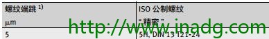 INA轴承代理商