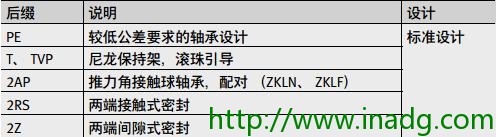 INA轴承代理商