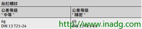 INA轴承代理商