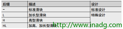 INA轴承代理商