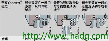 INA轴承代理商