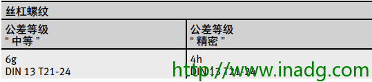 INA轴承代理商