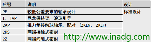 INA轴承代理商