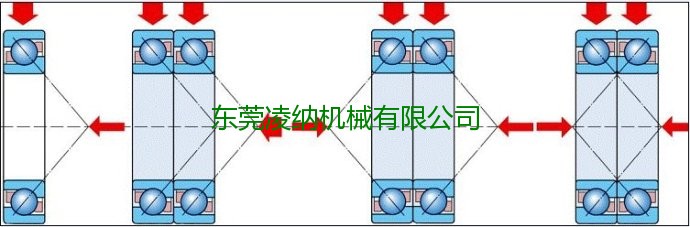 球轴承