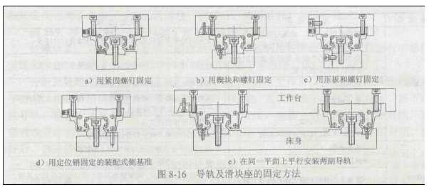 INA轴承代理商